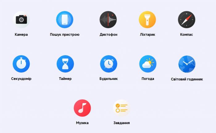 Смарт-годинник Xiaomi Redmi Watch 5 Silver Gray (BHR9381GL)