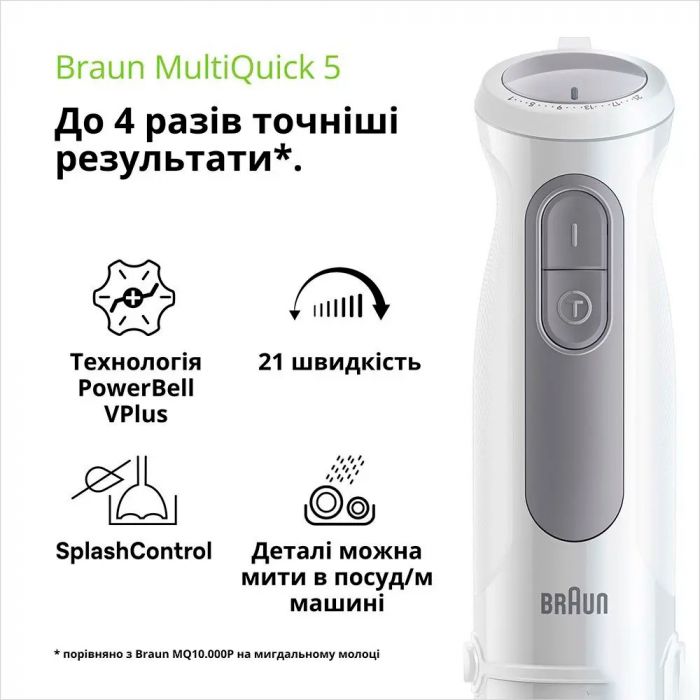 Блендер Braun MQ 50001 M WH