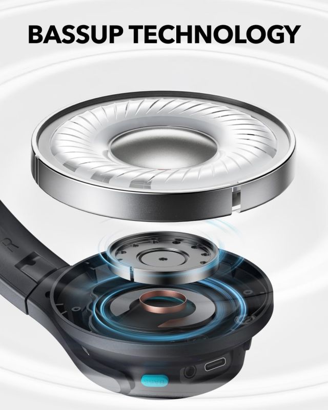 Bluetooth-гарнітура Anker SoundCore Q11i Grey (A3005GA1)