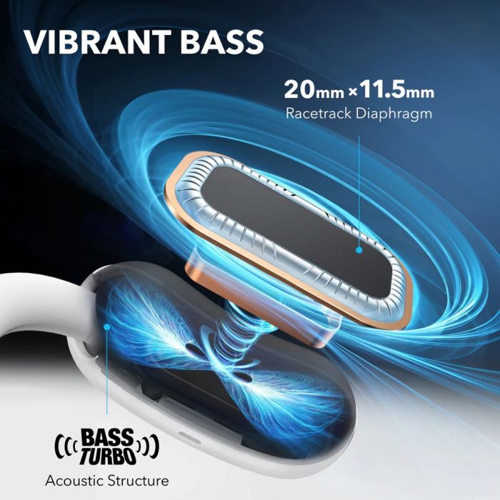 Bluetooth-гарнітура Anker SoundCore AeroFit 2 White (A3874G21)