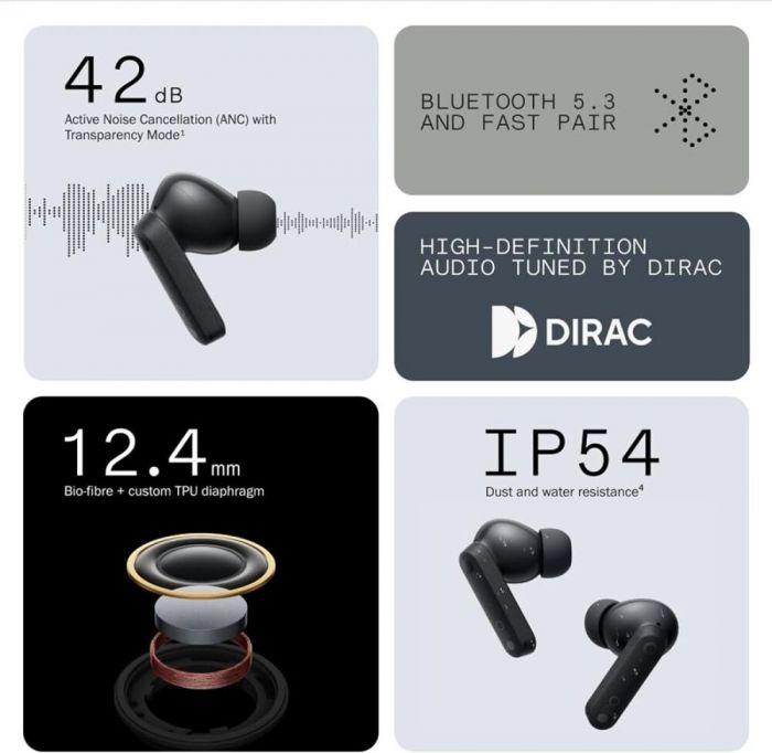 Bluetooth-гарнітура CMF Buds B168 Dark Grey (A10600055)
