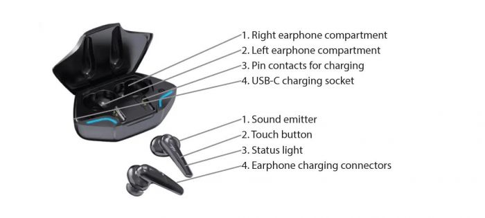 Bluetooth-гарнітура Media-Tech Cobra Pro Rhoid Black (MT3607)