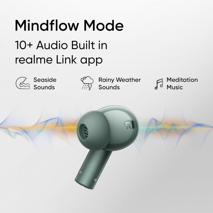 Bluetooth-гарнітура Realme Buds Air 6 Green_EU