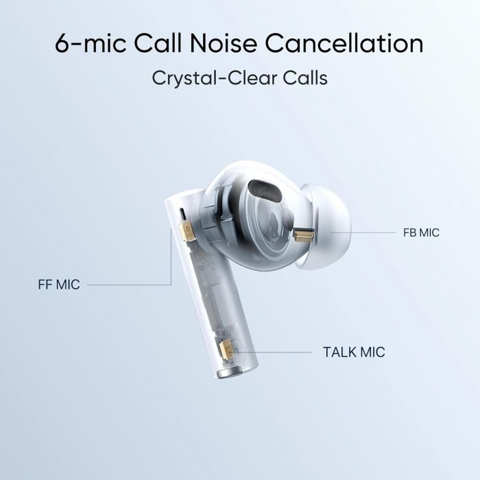 Bluetooth-гарнітура Realme Buds Air 6 Pro Silver Blue