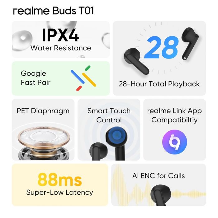 Bluetooth-гарнітура Realme Buds T01 Black_EU