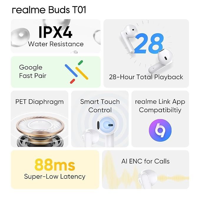 Bluetooth-гарнітура Realme Buds T01 White_EU