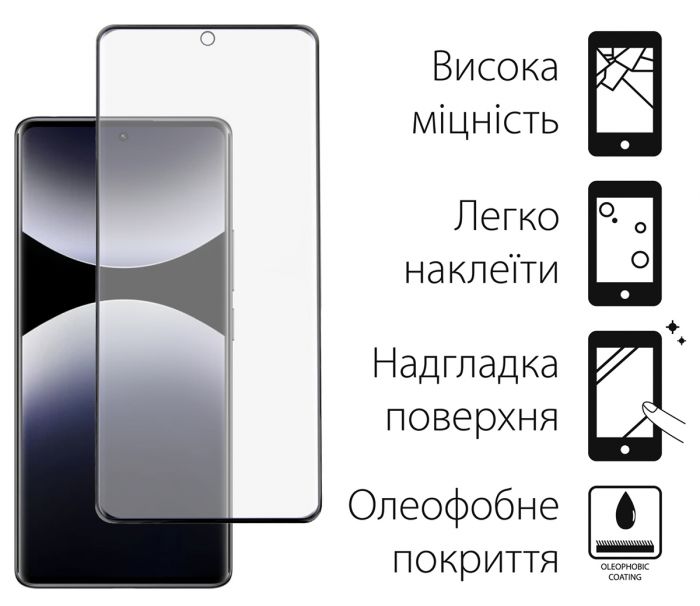 Чохол-накладка Dengos Soft для Xiaomi Redmi Note 14 Pro Mint (DG-KM-132) + захисне скло