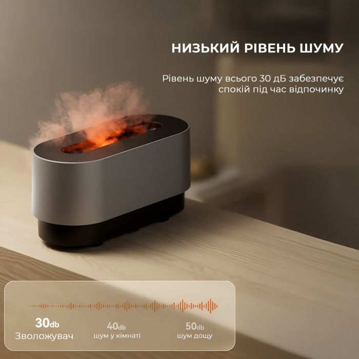 Зволожувач повітря Deerma DEM-PX310W