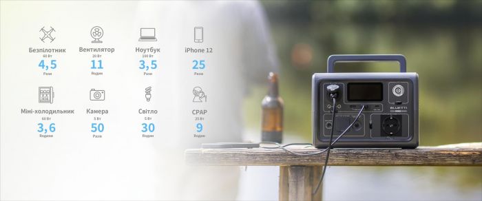 Зарядна станція Bluetti EB3A 268Wh, 600W (PB930784)