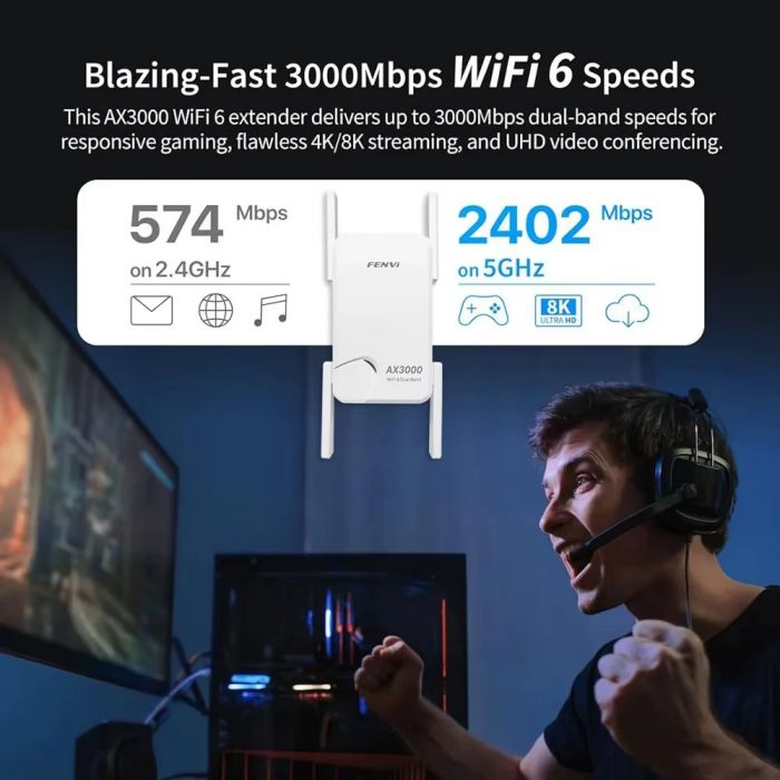 Точка доступу Fenvi F-AX3000R Wi-Fi Repeater Dual Band 2.4/5Ghz Signal Booster