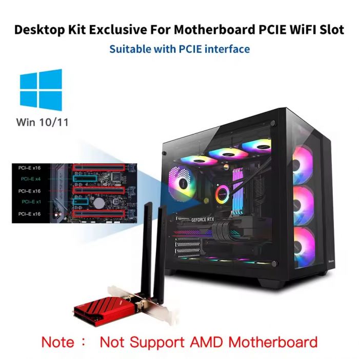 Бездротовий адаптер Fenvi FV-BE8800