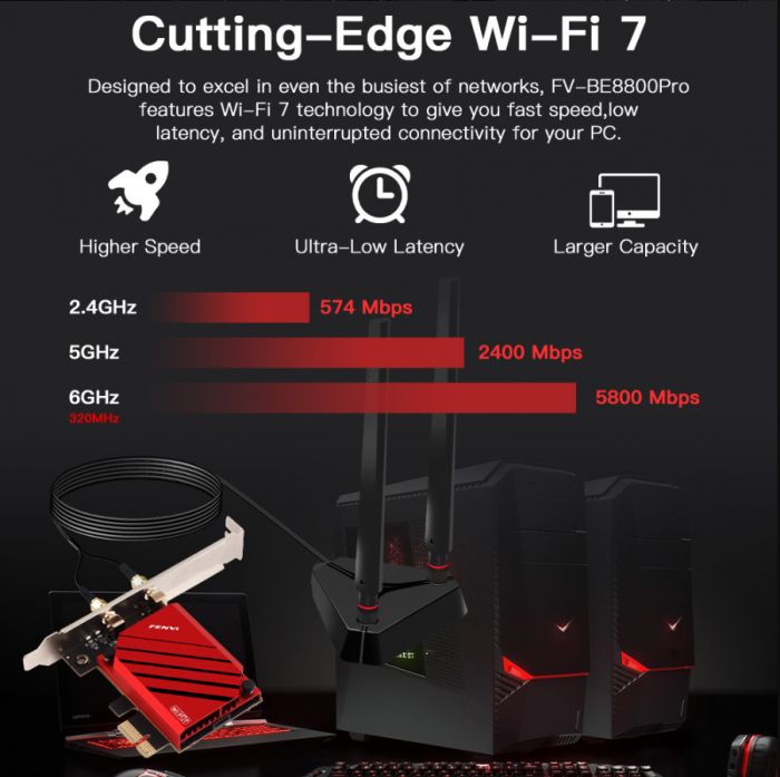 Бездротовий адаптер Fenvi FV-BE8800Pro Wi-Fi 7, Bluetooth 5.4 Gaming Tri Band 2.4G/5G/6GHz