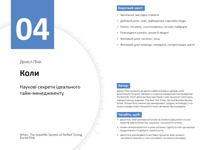 Рік особистої ефективності: Когнітивний інтелект. Збірник №1 + Аудіокнижка