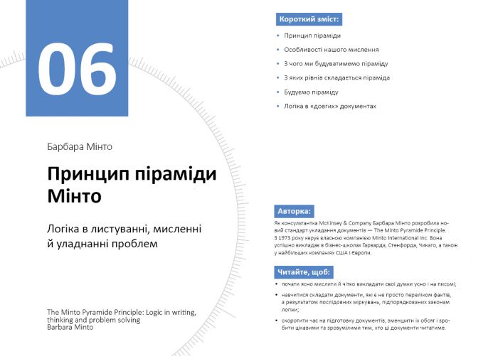Рік особистої ефективності: Когнітивний інтелект. Збірник №1 + Аудіокнижка