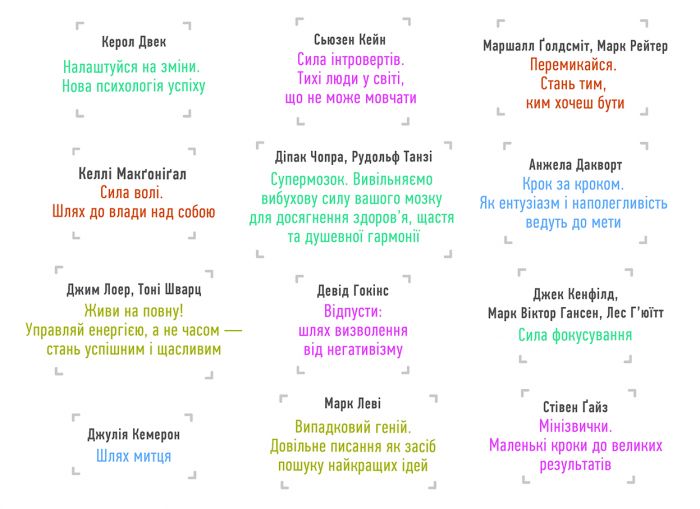 Рік особистої ефективності: Внутрішньоособистісний інтелект. Збірник №2 + Аудіокнижка