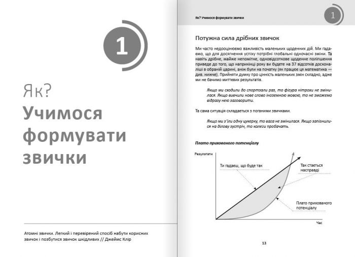 Рік корисних звичок. Повний курс знань, щоб набути звичок, важливих для добробуту і щастя. Збірник самарі + Аудіокнижка