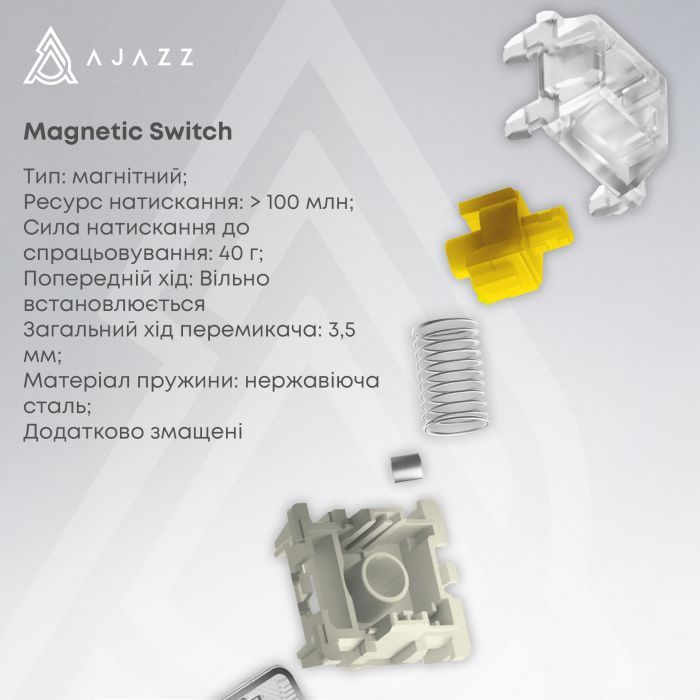 Клавіатура Ajazz AK680 Max Magnetic Switch White (AK680-WM-W-A)