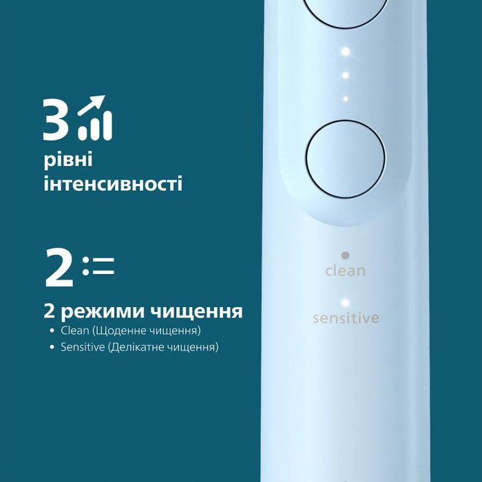 Зубна електрощітка Philips HX7406/01
