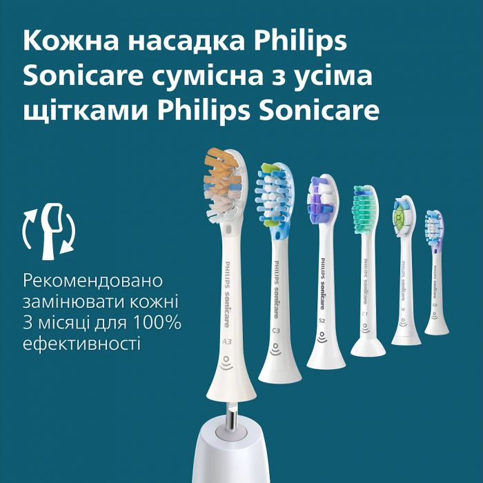 Зубна електрощітка Philips HX7406/02