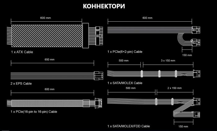 Блок живлення MSI MAG A750BN PCIE5