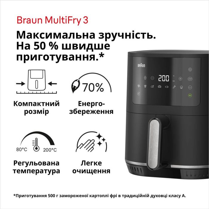 Мультипіч Braun HF 3030 Black