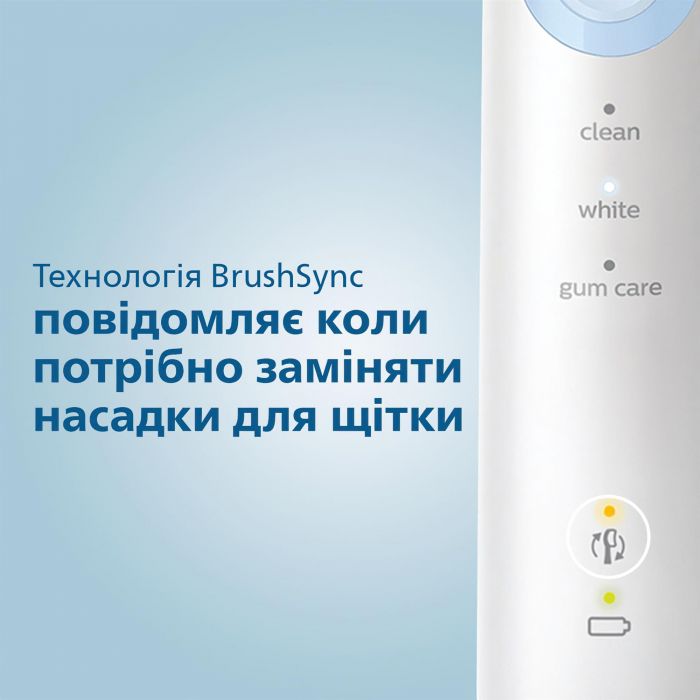 Зубна електрощітка Philips HX6859/29