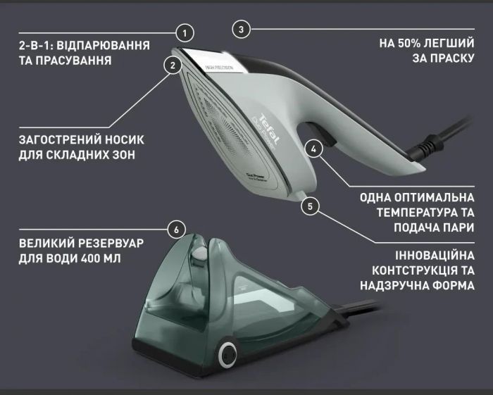 Відпарювач Tefal Duo Power 2in1 JF4031E0