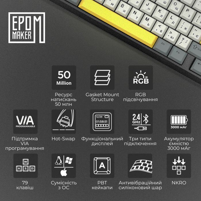 Клавіатура бездротова Epomaker TH80 Pro V2 75% Sea Salt Silent Switch Hot-Swap (2.4G/BT/USB) LCD Screen RGB UA Black (TH80-PROV2-B-SS)