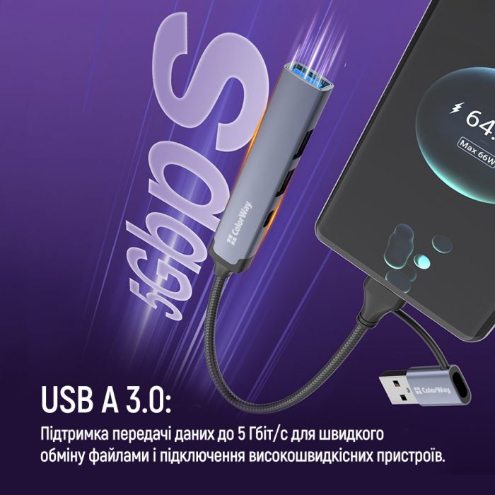 USB-хаб СolorWay USB Type-A/USB Type-C 4-в-1 (CW-HUB06)