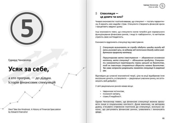 Особисті інвестиції. Збірник самарі + Аудіокнижка