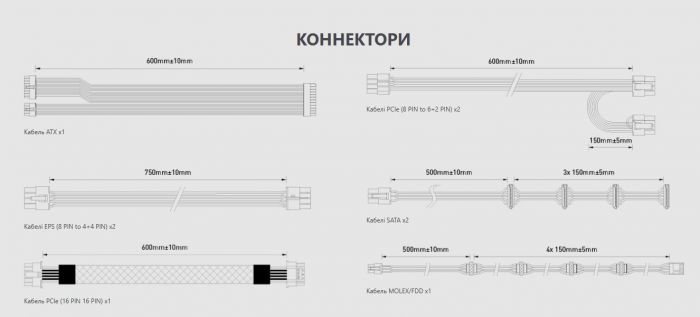 Блок живлення MSI MAG A850GL PCIE5 White 850W
