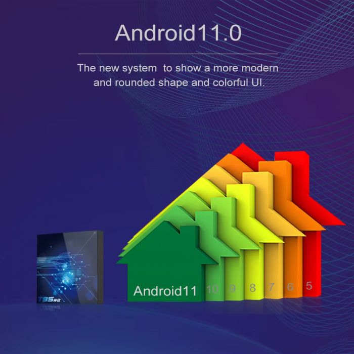 Медіаплеєр T95 T95W2 2/16