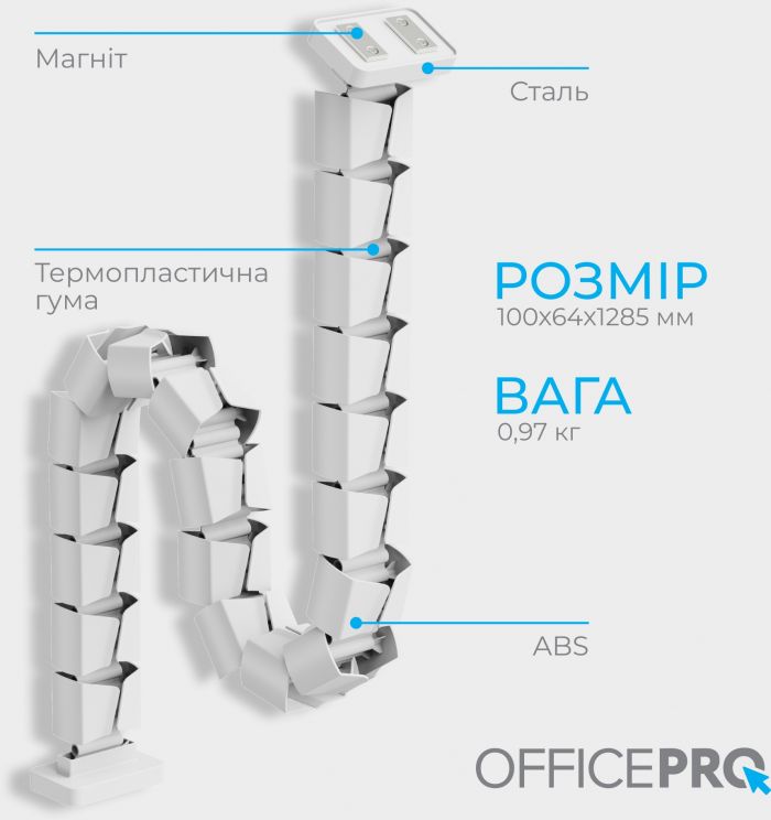 Органайзер для кабелю OfficePro CM800W White