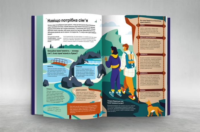 Стосунки. Візуальний гід у любові й дружбі