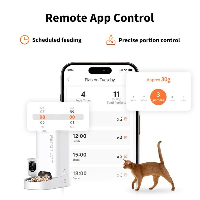Смарт-годівниця Petkit YumShare Solo with Camera (P571)