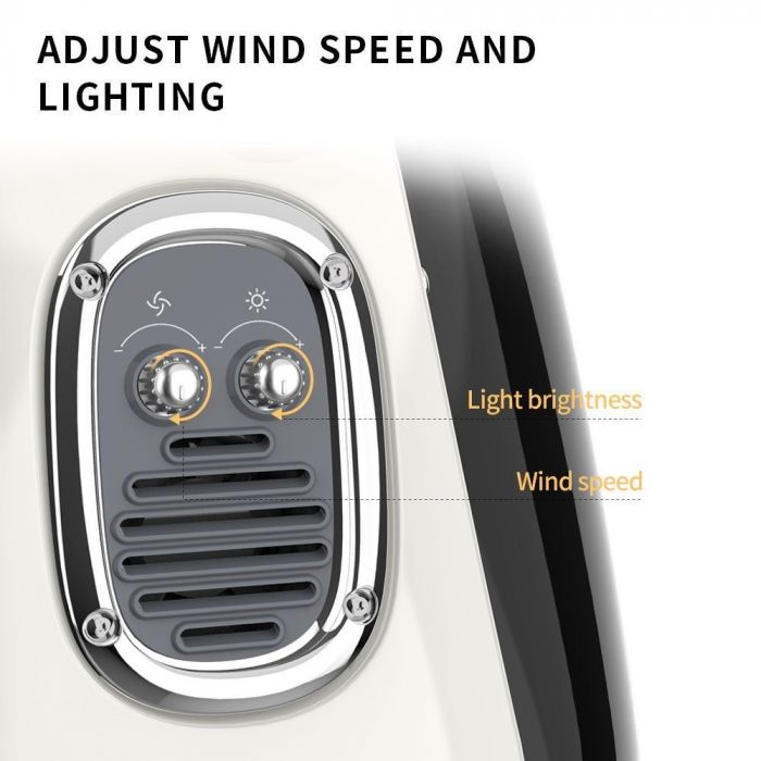 Рюкзак-переноска Petkit Breezy 2 Smart Cat Carrier White (P7704)