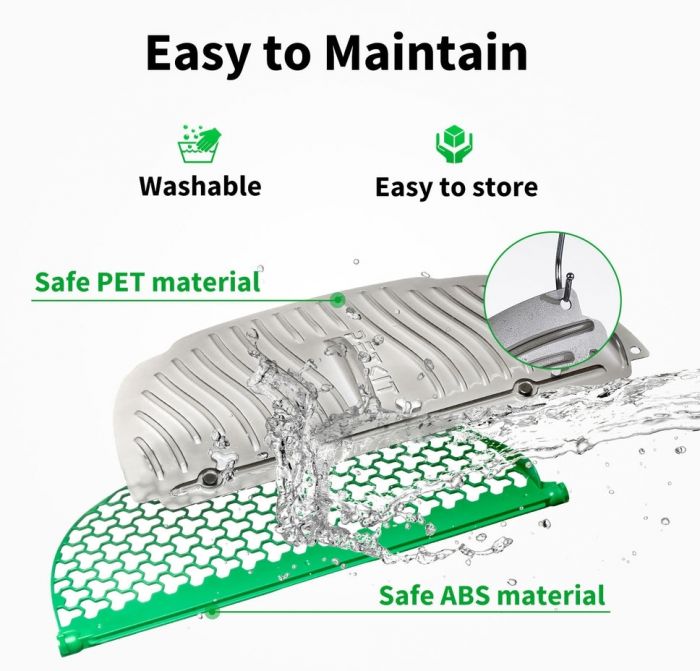 Набір магнітних решіток для лотків Petkit 2 шт (P99022)