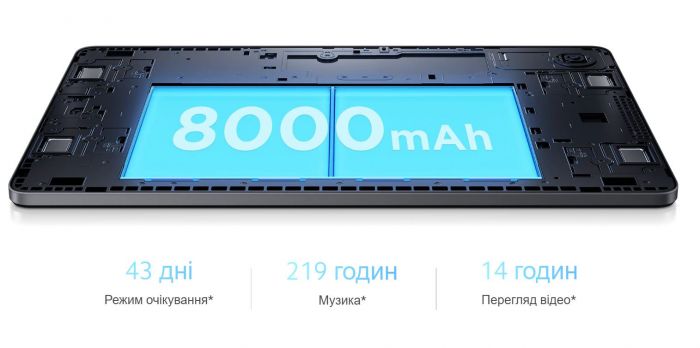 Планшет Xiaomi Redmi Pad SE 4/128GB Graphite Gray (VHU5360EU)