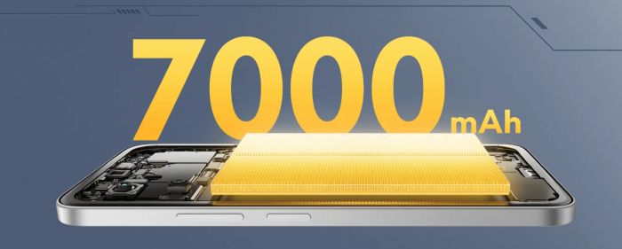 Смартфон Xiaomi Poco M7 4G 6/128GB Chrome Silver_EU