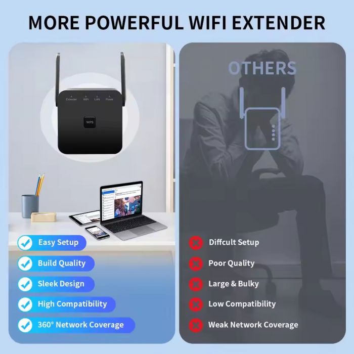 Точка доступу Fenvi Pro 300M Wi-Fi Repeater 2.4Ghz Network Expander