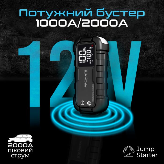 Пускозарядний пристрій Promate SparkTank-20 20000mAh 1000A/2000A Jump Starter Black