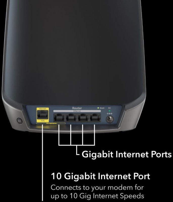 WiFi Mesh-система Netgear Orbi RBK862SB 2-pack