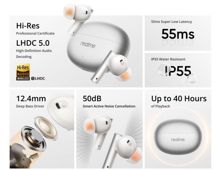 Bluetooth-гарнітура Realme Buds Air 6 Flame Silver