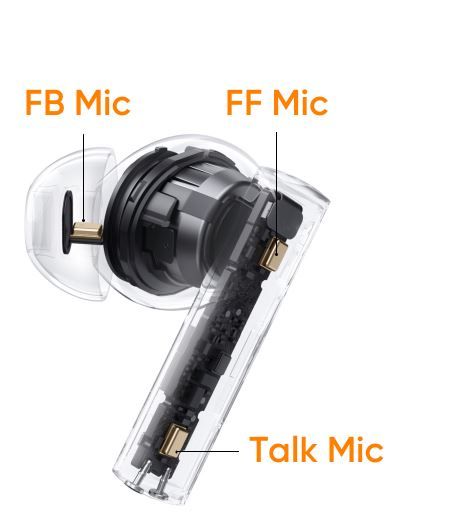 Bluetooth-гарнітура Realme Buds Air 6 Flame Silver