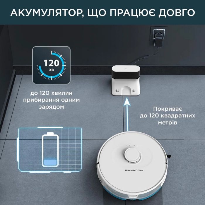 Робот-пилосос Rowenta X-Plorer Serie 75 S RR8567WH