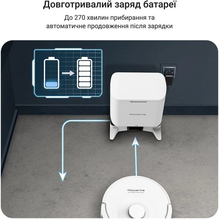 Робот-пилосос Rowenta X-Plorer Serie 90+ RR8797WH