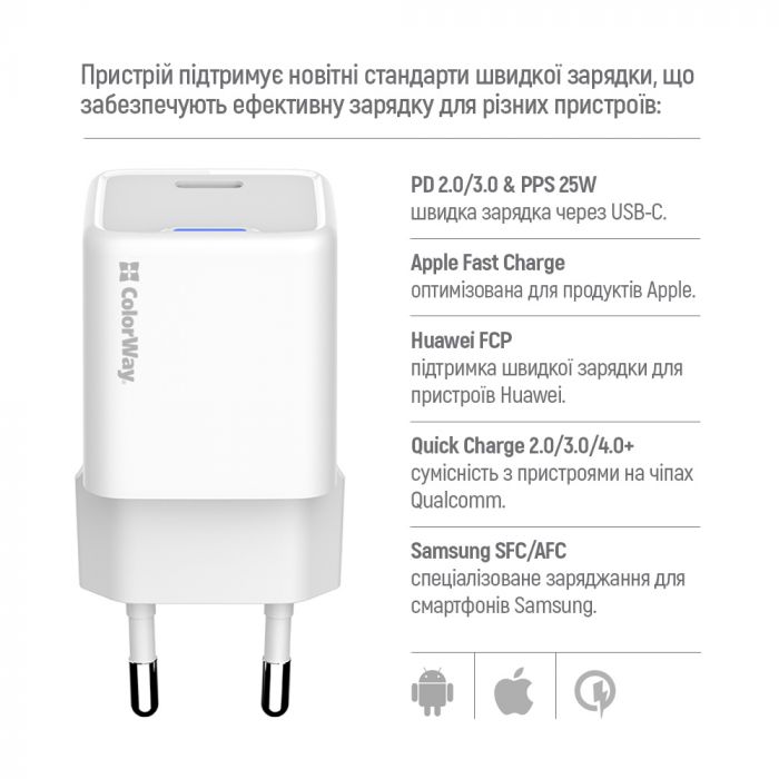 Мережевий зарядний пристрій ColorWay GaN Mini 25W PD Port PPS USB-C White (CW-CHS052PD-WT)