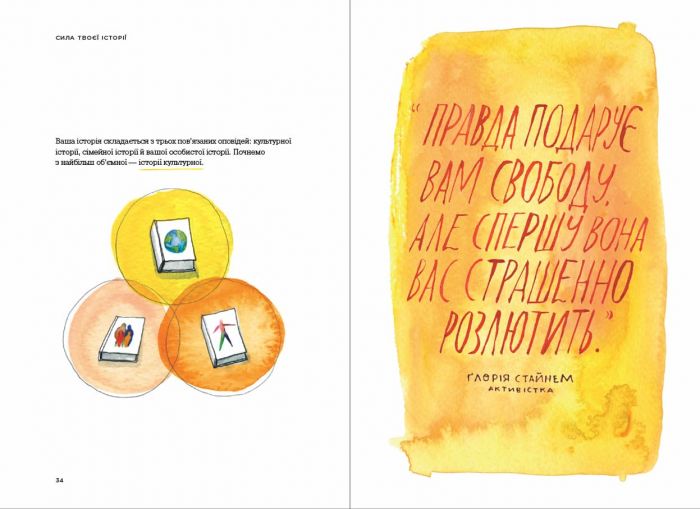 Сила твоєї історії. Звільни свій внутрішній голос / Ель Луна, Сьюзі Геррік