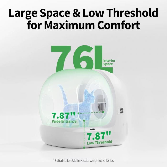 Смарт-лоток Petkit Pura Max 2 Self-Cleaning Cat Litter Box (P9902)