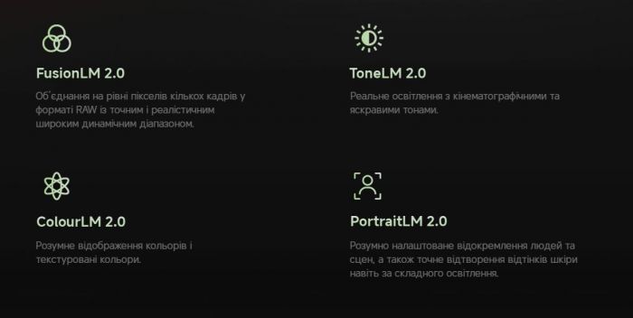 Смартфон Xiaomi 15 12/512GB White